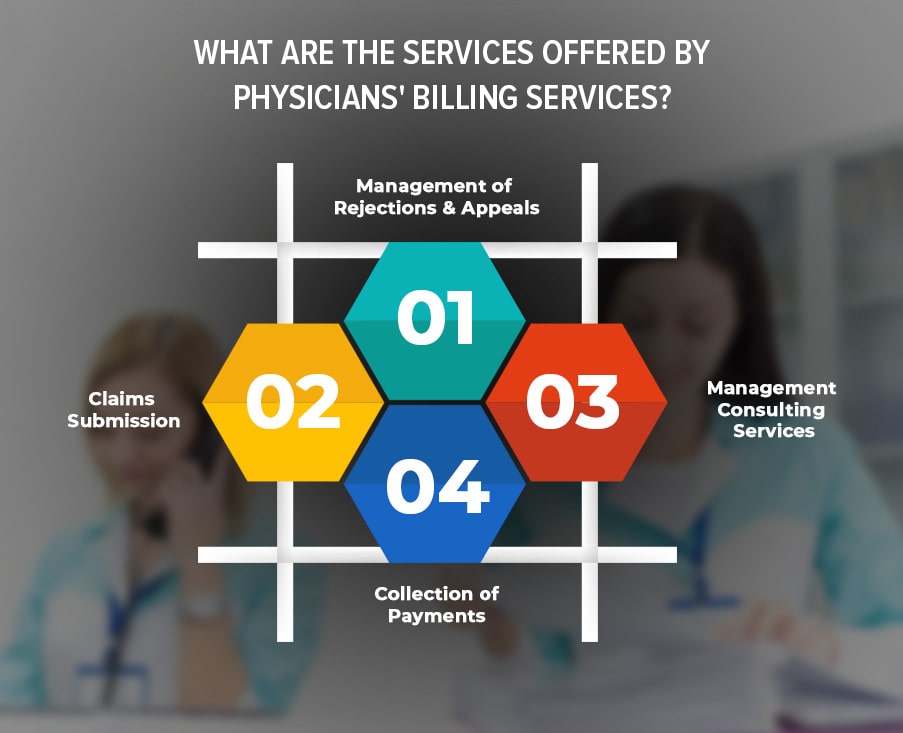 physicians billing services