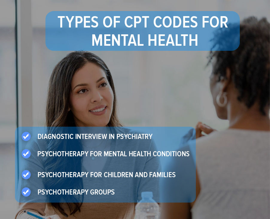 cpt codes for mental health billing 2023