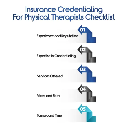 insurance credentialing for therapists