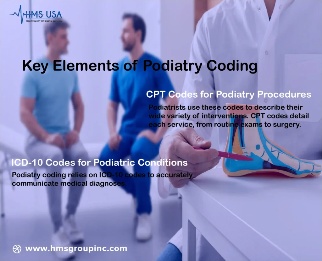 Podiatry Coding Guidelines