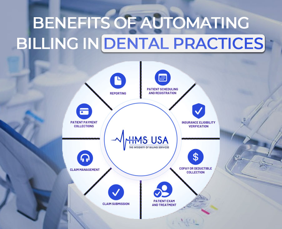 Streamlining Automating Billing | Dental Practice Billing