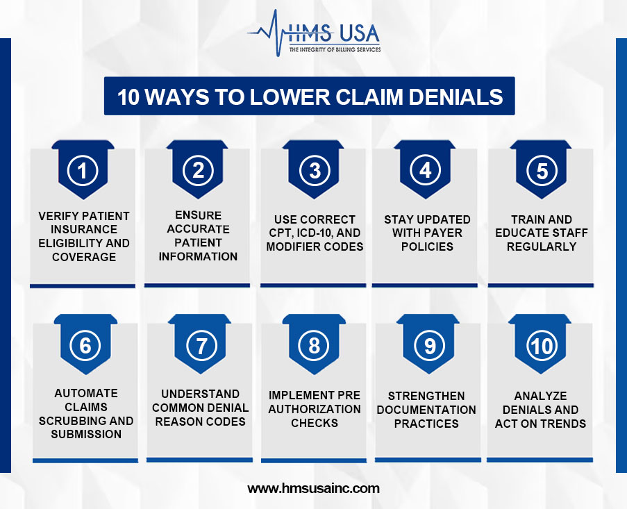10-ways-to-lower-claim-denials