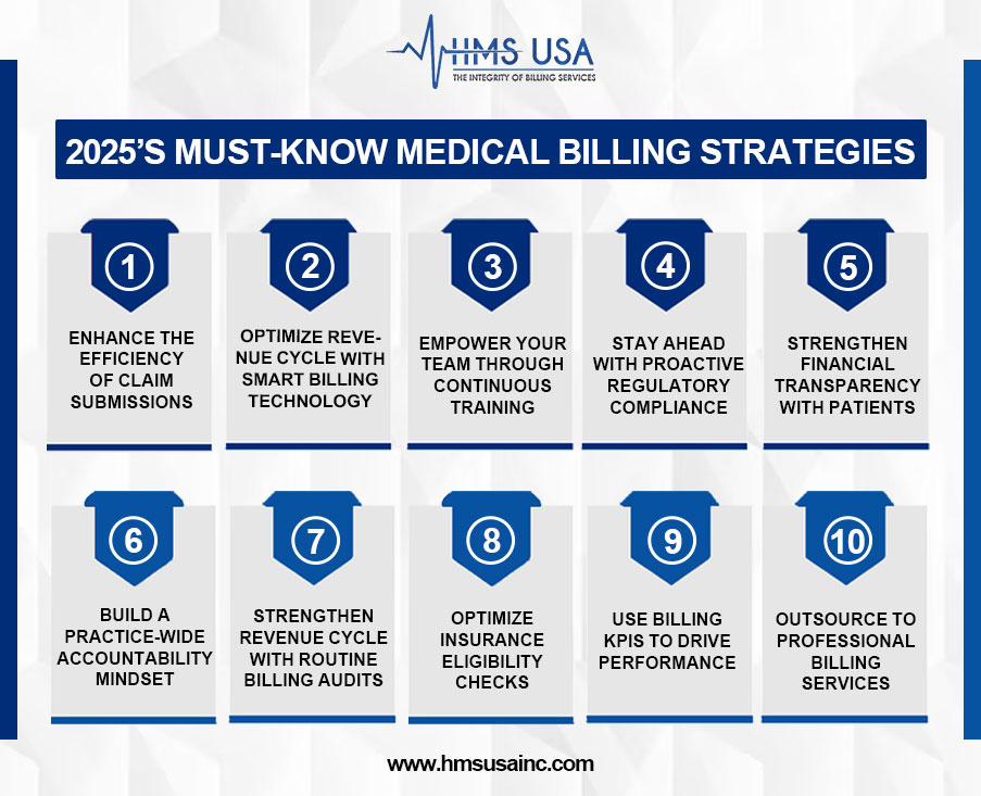2025-must-know-medical-billing-strategies