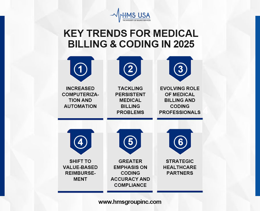 Key-trends-Blog-Post