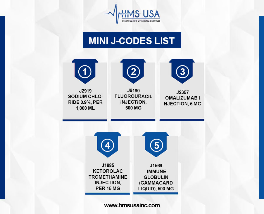 Mini-J-Codes-List