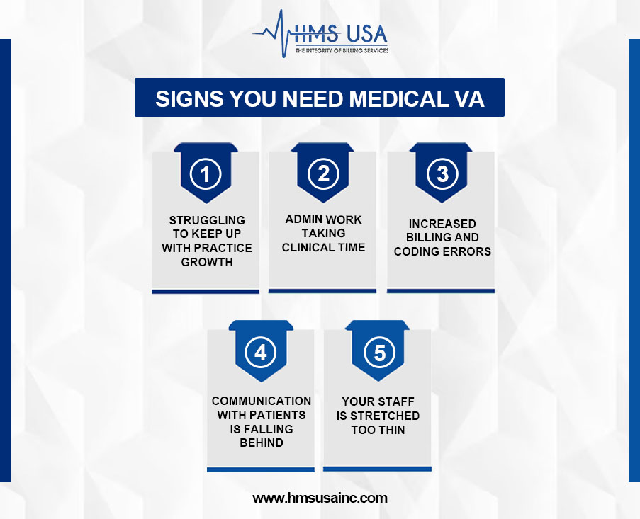 sings-you-need-medical-va