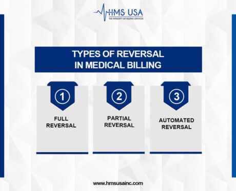 Difference Between Reversal and Recoupment in Medical Billing