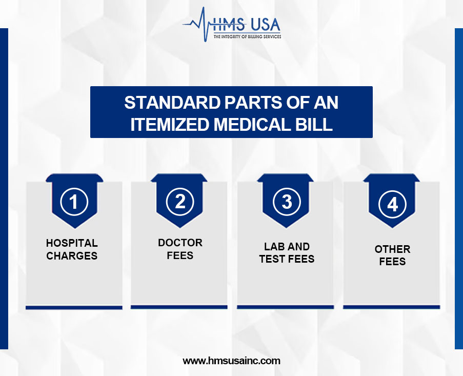 Standard-Parts-of-an-Itemized-Medical-Bill