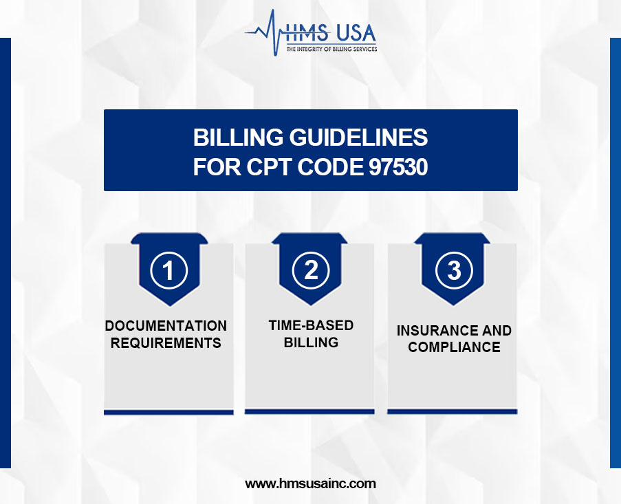 Billing-Guidelines-for-CPT-Code-97530