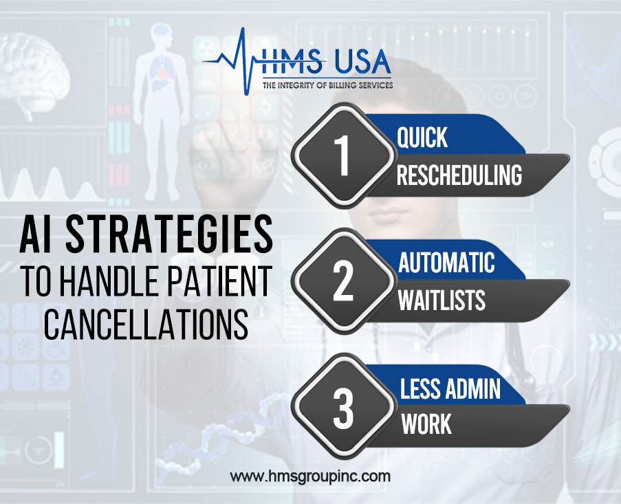 ai-strategies-to-handle-patient-cancellations
