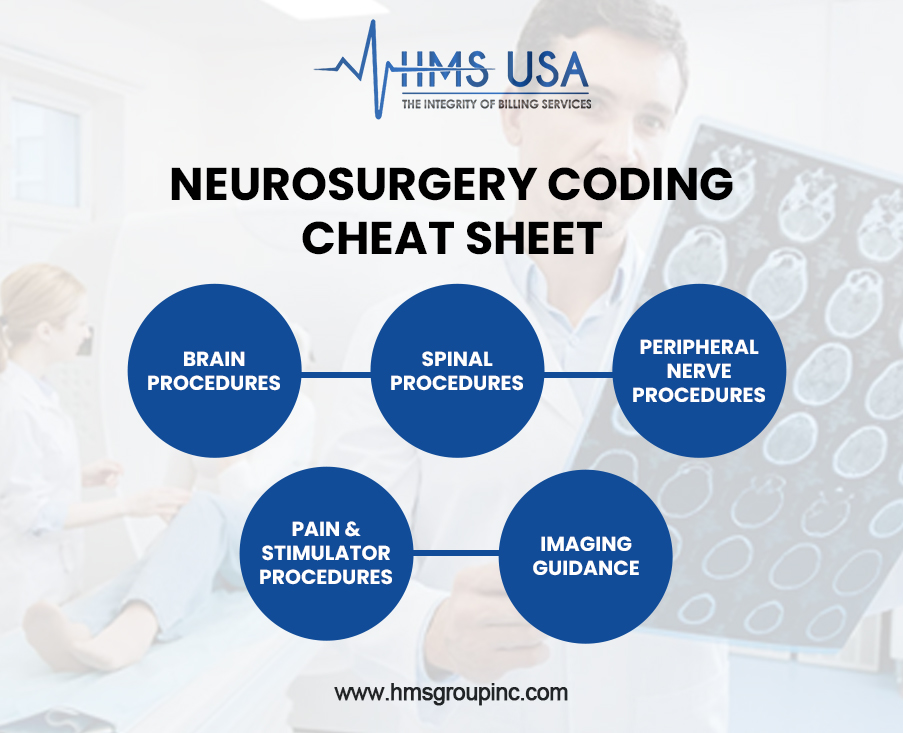 neurosurgery-coding-cheat-sheet