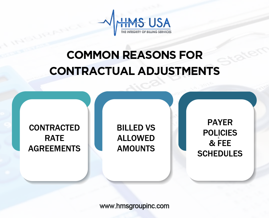common-reasons-for-contractual-adjustments