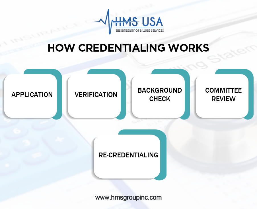 how-medical-provider-credentialing-works-key-points