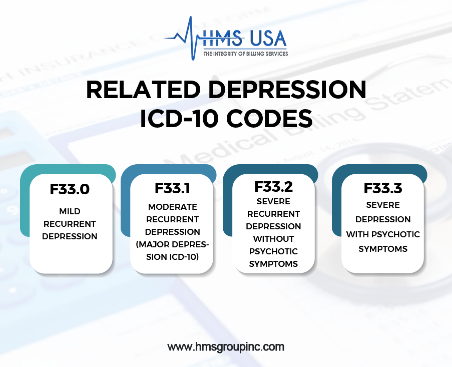 related-depression-icd-10-codes