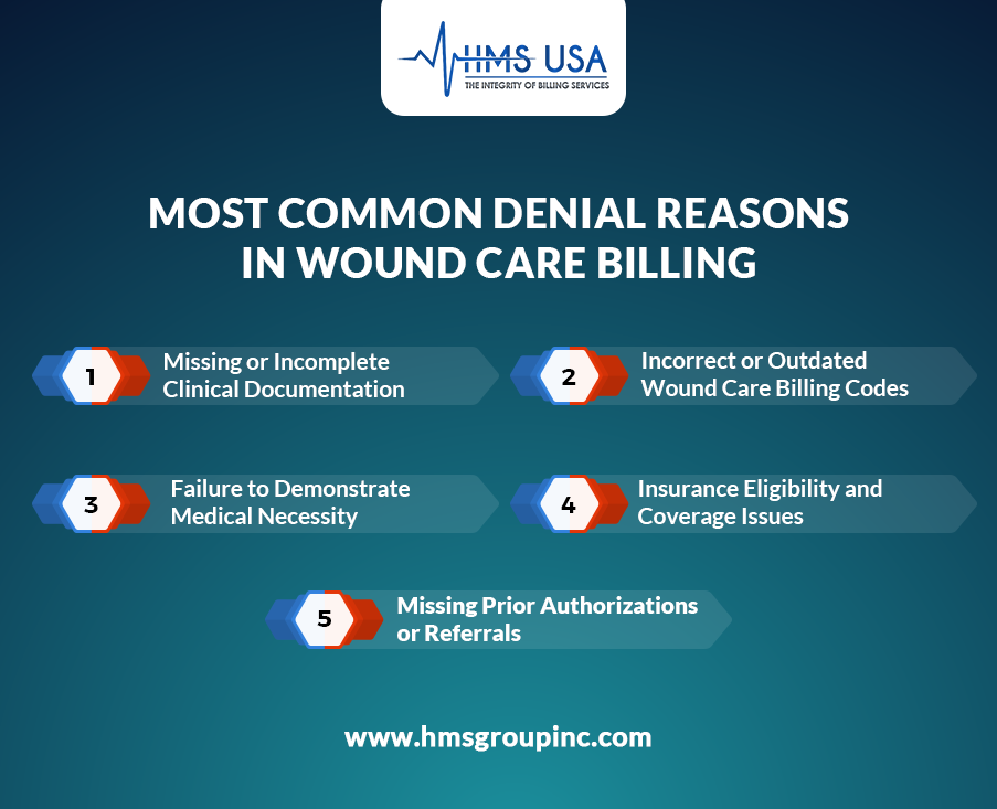 most-common-denial-reasons-in-wound-care-billing