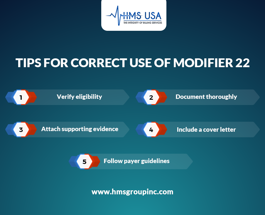 tips-for-correct-use-of-modifier-22